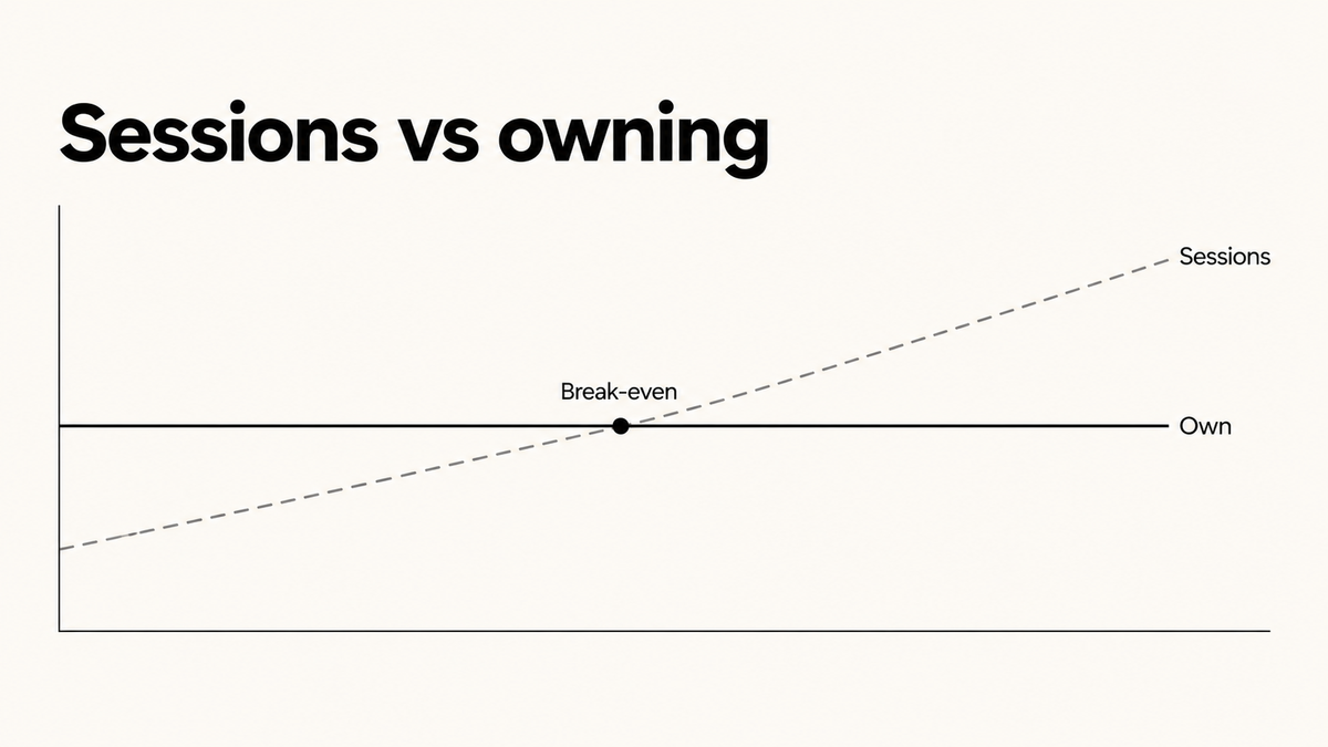Hyperbaric oxygen therapy session cost vs owning a chamber cover